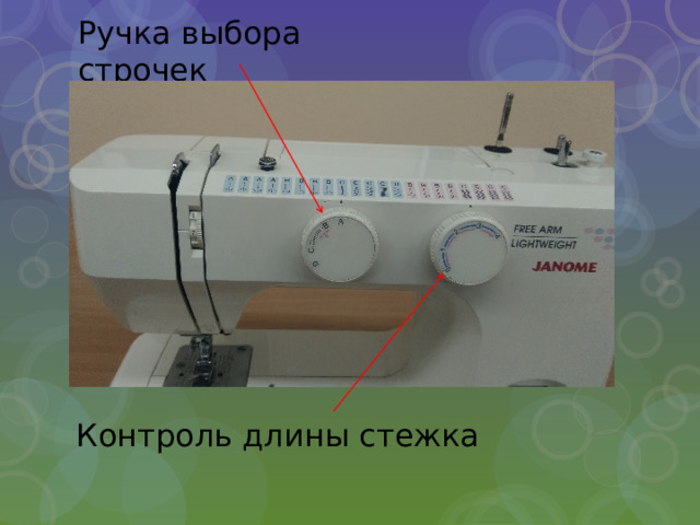 Ручка выбора строчек Контроль длины стежка 