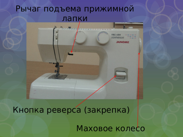 Рычаг подъема прижимной лапки Кнопка реверса (закрепка) Маховое колесо 