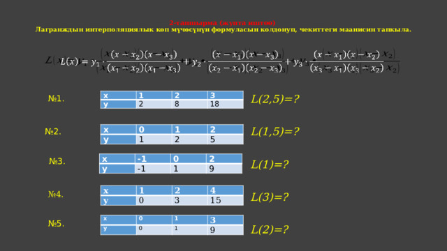 2-тапшырма (жупта иштөө)  Лагранждын интерполяциялык көп мүчөсүнүн формуласын колдонуп, чекиттеги маанисин тапкыла.     L(2,5)=? L(1,5)=? L(1)=? L(3)=? L(2)=? х 1 y 2 2 3 8 18 № 1. № 2. х y 0 1 1 2 2 5 № 3. х -1 y 0 -1 2 1 9 х 1 y 2 0 4 3 15 № 4. х 0 y 0 1 1 3 9 № 5. 
