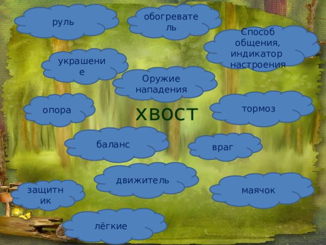 руль обогреватель Способ общения, индикатор настроения украшение Оружие нападения тормоз опора хвост баланс враг движитель маячок защитник лёгкие 