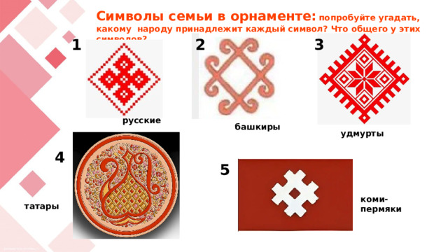 Символы семьи в орнаменте:  попробуйте угадать, какому народу принадлежит каждый символ? Что общего у этих символов? 2 3 1 русские башкиры удмурты 4 5 коми-пермяки татары 