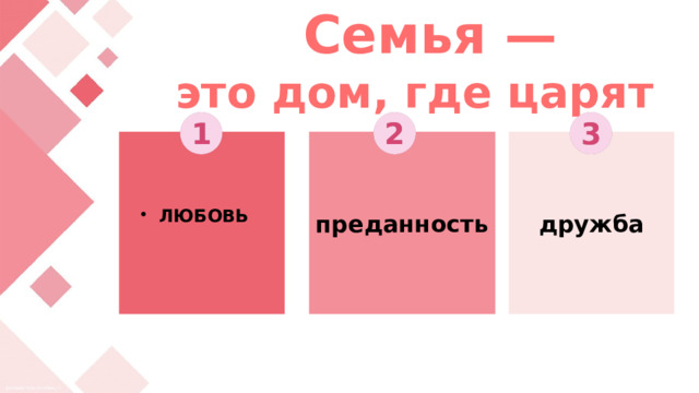  Семья —  это дом, где царят 1 2 3 преданность дружба ЛЮБОВЬ 