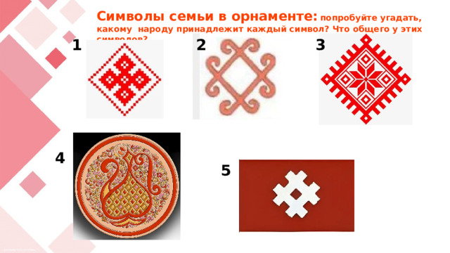 Символы семьи в орнаменте:  попробуйте угадать, какому народу принадлежит каждый символ? Что общего у этих символов? 2 3 1 4 5 
