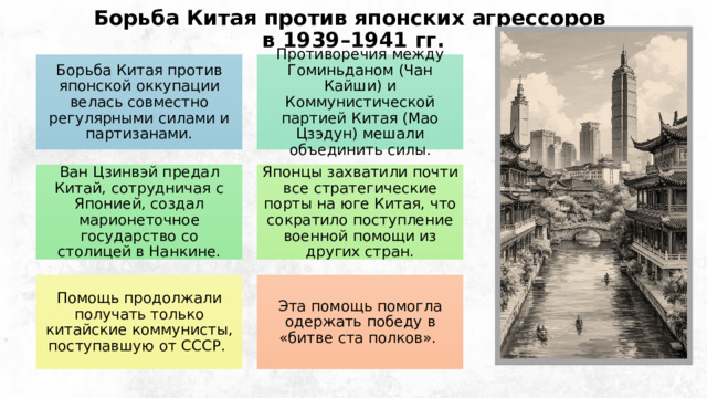Борьба Китая против японских агрессоров  в 1939–1941 гг. Борьба Китая против японской оккупации велась совместно регулярными силами и партизанами. Противоречия между Гоминьданом (Чан Кайши) и Коммунистической партией Китая (Мао Цзэдун) мешали объединить силы. Ван Цзинвэй предал Китай, сотрудничая с Японией, создал марионеточное государство со столицей в Нанкине. Японцы захватили почти все стратегические порты на юге Китая, что сократило поступление военной помощи из других стран. Помощь продолжали получать только китайские коммунисты, поступавшую от СССР. Эта помощь помогла одержать победу в «битве ста полков». 