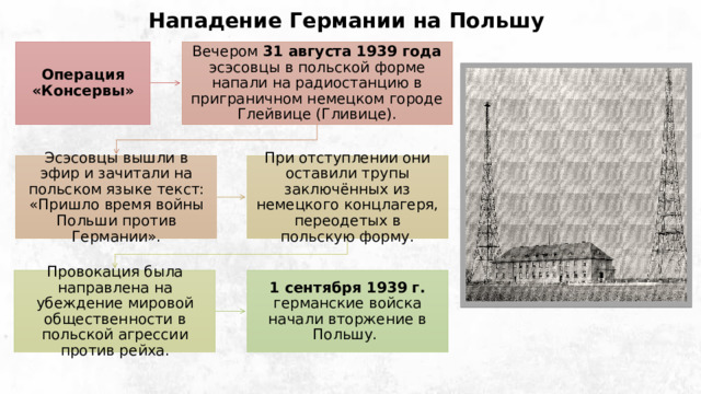 Нападение Германии на Польшу Операция «Консервы» Вечером 31 августа 1939 года эсэсовцы в польской форме напали на радиостанцию в приграничном немецком городе Глейвице (Гливице). Эсэсовцы вышли в эфир и зачитали на польском языке текст: «Пришло время войны Польши против Германии». При отступлении они оставили трупы заключённых из немецкого концлагеря, переодетых в польскую форму. Провокация была направлена на убеждение мировой общественности в польской агрессии против рейха. 1 сентября 1939 г. германские войска начали вторжение в Польшу. 