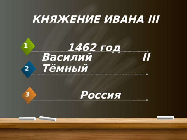 КНЯЖЕНИЕ ИВАНА III  1462 год 1 Василий II Тёмный 2  Россия 3 