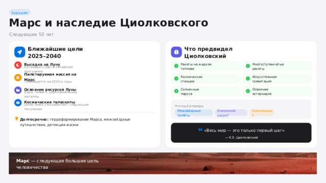 Будущее Марс и наследие Циолковского Следующие 50 лет Ближайшие цели 2025–2040 Что предвидел Циолковский Высадка на Луну Многоступенчатые ракеты Ракеты на жидком топливе Артемида (США) и китайская программа Пилотируемая миссия на Марс Искусственная гравитация Космические станции Планируется на 2030-е годы Освоение ресурсов Луны Солнечные паруса Освоение астероидов Вода, гелий-3, редкоземельные металлы Космические телескопы Что ещё впереди: James Webb уже работает, следующие поколения Колонизация Межзвёздные полёты Внеземной разум? Долгосрочно: терраформирование Марса, межзвёздные путешествия, детекция жизни «Весь мир — это только первый шаг» — К.Э. Циолковский Марс — следующая большая цель человечества  