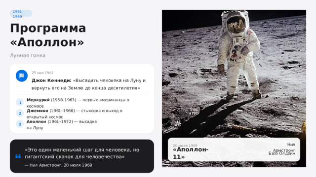 1961–1969 Программа «Аполлон» Лунная гонка 25 мая 1961 Джон Кеннеди: «Высадить человека на Луну и вернуть его на Землю до конца десятилетия» Меркурий (1958–1963) — первые американцы в космосе 1 Джемини (1961–1966) — стыковка и выход в открытый космос 2 Аполлон (1961–1972) — высадка на Луну 3 20 июля 1969 Нил Армстронг «Это один маленький шаг для человека, но гигантский скачок для человечества» «Аполлон-11» Базз Олдрин — Нил Армстронг, 20 июля 1969  