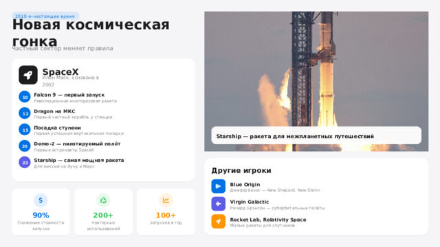 2010-е–настоящее время Новая космическая гонка Частный сектор меняет правила SpaceX Илон Маск, основана в 2002 Falcon 9 — первый запуск 10 Революционная многоразовая ракета Dragon на МКС 12 Первый частный корабль у станции Посадка ступени 15 Первая успешная вертикальная посадка Starship — ракета для межпланетных путешествий Demo-2 — пилотируемый полёт 20 Первые астронавты SpaceX Starship — самая мощная ракета 23 Для миссий на Луну и Марс Другие игроки Blue Origin Джефф Безос — New Shepard, New Glenn Virgin Galactic Ричард Брэнсон — суборбитальные полёты 100+ 200+ 90% Rocket Lab, Relativity Space запусков в год повторных использований Снижение стоимости запуска Малые ракеты для спутников  