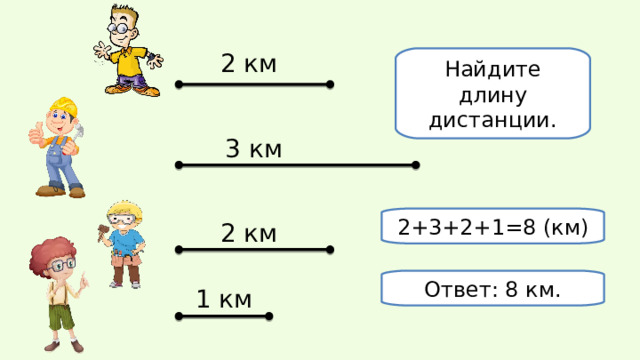 2 км Найдите длину дистанции. 3 км 2+3+2+1=8 (км) 2 км Ответ: 8 км. 1 км 
