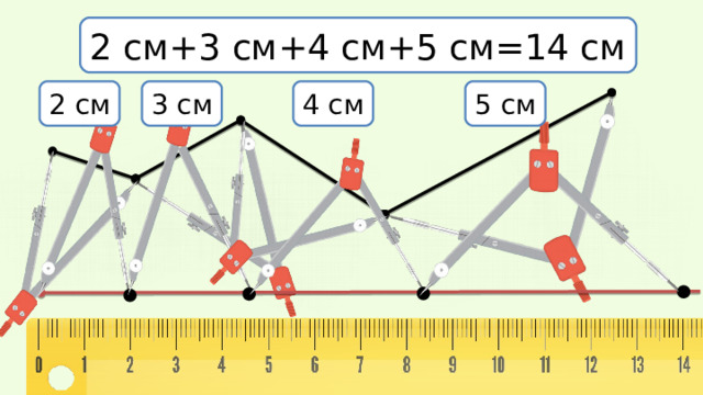 2 см+3 см+4 см+5 см=14 см 4 см 2  см 3 см 5 см 