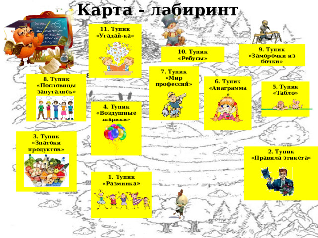 Карта - лабиринт 11. Тупик «Угадай-ка»       9. Тупик «Заморочки из бочки» 10. Тупик «Ребусы» 7. Тупик «Мир профессий»      8. Тупик «Пословицы запутались»     6. Тупик «Анаграмма»      5. Тупик «Табло»    4. Тупик «Воздушные шарики»      3. Тупик «Знатоки продуктов»       2. Тупик «Правила этикета»       Тупик «Разминка »     