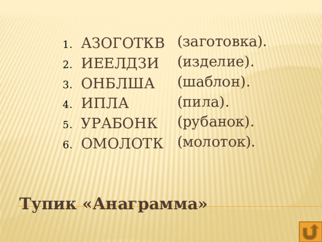 (заготовка). (изделие). (шаблон). (пила). (рубанок). (молоток). АЗОГОТКВ ИЕЕЛДЗИ ОНБЛША ИПЛА УРАБОНК ОМОЛОТК Тупик «Анаграмма» 