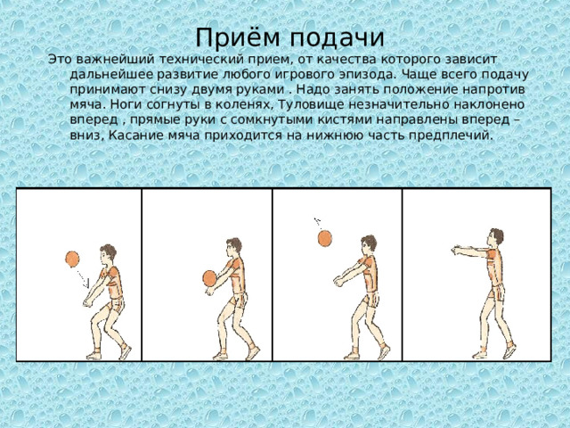 Приём подачи Это важнейший технический прием, от качества которого зависит дальнейшее развитие любого игрового эпизода. Чаще всего подачу принимают снизу двумя руками . Надо занять положение напротив мяча. Ноги согнуты в коленях, Туловище незначительно наклонено вперед , прямые руки с сомкнутыми кистями направлены вперед – вниз, Касание мяча приходится на нижнюю часть предплечий. 