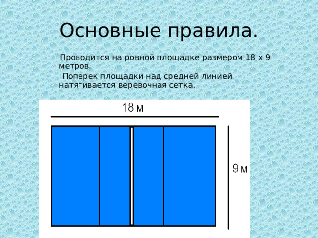 Основные правила.  Проводится на ровной площадке размером 18 х 9 метров.  Поперек площадки над средней линией натягивается веревочная сетка. 