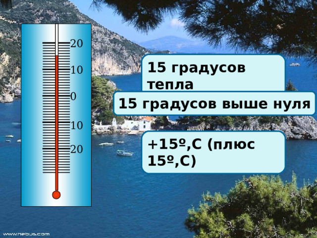 20 15 градусов тепла 10 0 15 градусов выше нуля 10 +15º,С (плюс 15º,С) 20 Опишите показания термометра 6 