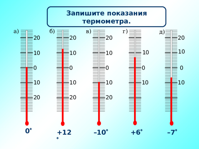 Запишите показания термометра. в) г) б) а) д) 20 20 20 20 10 10 10 10 10 0 0 0 0 0 10 10 10 10 10 20 20 20 0  +6  – 10  +12  – 7  