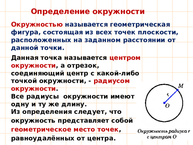Определение окружности Окружностью  называется геометрическая фигура, состоящая из всех точек плоскости, расположенных на заданном расстоянии от данной точки. Данная точка называется центром окружности , а отрезок, соединяющий центр с какой-либо точкой окружности, - радиусом окружности . Все радиусы окружности имеют одну и ту же длину. Из определения следует, что окружность представляет собой геометрическое место точек , равноудалённых от центра. 