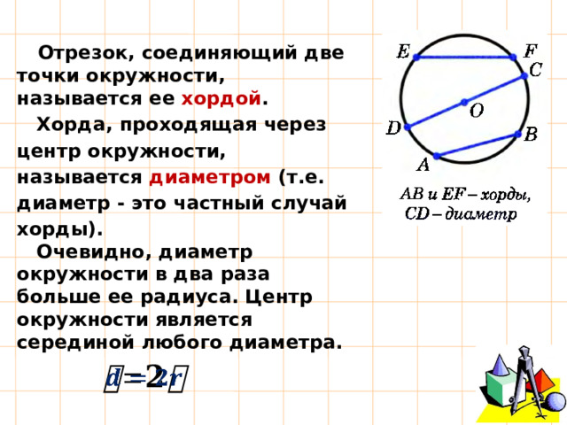  Отрезок, соединяющий две точки окружности, называется ее хордой .  Хорда, проходящая через центр окружности, называется диаметром (т.е. диаметр - это частный случай хорды).  Очевидно, диаметр окружности в два раза больше ее радиуса. Центр окружности является серединой любого диаметра.   