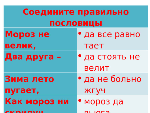 Соедините правильно пословицы Мороз не велик, да все равно тает Два друга – да стоять не велит Зима лето пугает, да не больно жгуч Как мороз ни скрипуч, мороз да вьюга 