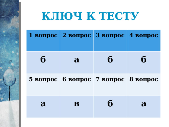 Ключ к тесту 1 вопрос 2 вопрос б а 3 вопрос 5 вопрос а 4 вопрос б 6 вопрос в б 7 вопрос 8 вопрос б а 