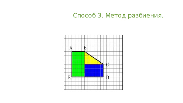  Способ 3. Метод разбиения. 