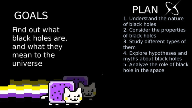 . GOALS Find out what black holes are, and what they mean to the universe PLAN Black holes are objects with such strong gravity that nothing can escape from them. They are formed when massive stars collapse and have a singularity, a point of infinite density. The area around the singularity is called the event horizon. Black holes are related to general relativity and thermodynamics and have entropy and temperature.. 1. Understand the nature of black holes  2. Consider the properties of black holes  3. Study different types of them  4. Explore hypotheses and myths about black holes  5. Analyze the role of black hole in the space 3 
