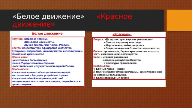 «Белое движение» «Красное движение» 