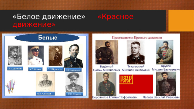 «Белое движение» «Красное движение» 
