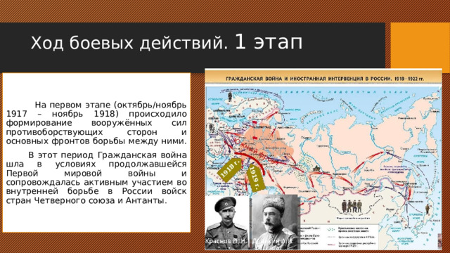 Ход боевых действий. 1 этап  На первом этапе (октябрь/ноябрь 1917 – ноябрь 1918) происходило формирование вооружённых сил противоборствующих сторон и основных фронтов борьбы между ними.  В этот период Гражданская война шла в условиях продолжавшейся Первой мировой войны и сопровождалась активным участием во внутренней борьбе в России войск стран Четверного союза и Антанты . 
