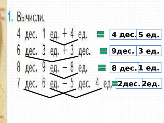4 дес. 5 ед. 9дес. 3 ед. 1 ед. 8 дес. 2дес. 2ед. 