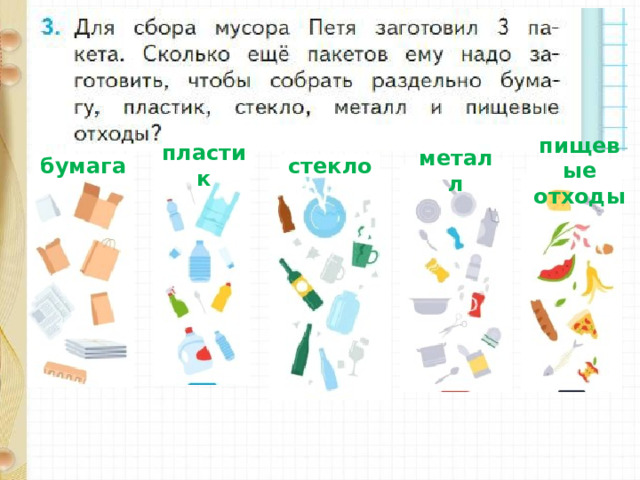 бумага пластик стекло металл пищевые отходы 