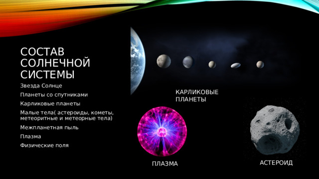 Состав солнечной системы Звезда Солнце Планеты со спутниками Карликовые планеты Малые тела( астероиды, кометы, метеоритные и метеорные тела) Межпланетная пыль Плазма Физические поля КАРЛИКОВЫЕ ПЛАНЕТЫ АСТЕРОИД ПЛАЗМА 