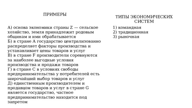 ПРИМЕРЫ   A) основа экономики страны Z — сельское хозяйство, земля принадлежит родовым общинам и ими обрабатывается Б) в стране А государство централизованно распределяет факторы производства и устанавливает цены товаров и услуг   B) в стране F производители соревнуются за наиболее выгодные условия производства и продажи товаров 1) командная Г) в стране С в условиях свободы предпринимательства у потребителей есть широчайший выбор товаров и услуг 2) традиционная ТИПЫ ЭКОНОМИЧЕСКИХ СИСТЕМ Д) единственным производителем и продавцом товаров и услуг в стране G является государство, частное предпринимательство находится под запретом 3) рыночная 
