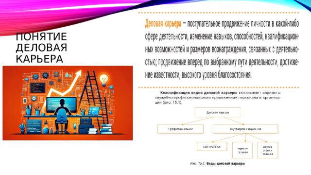 Понятие деловая карьера 