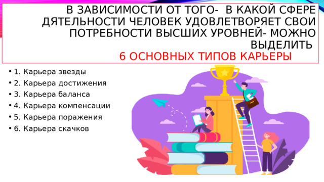 В зависимости от того- В КАКОЙ СФЕРЕ ДЯТЕЛЬНОСТИ ЧЕЛОВЕК УДОВЛЕТВОРЯЕТ СВОИ ПОТРЕБНОСТИ ВЫСШИХ УРОВНЕЙ- МОЖНО ВЫДЕЛИТЬ  6 ОСНОВНЫХ ТИПОВ КАРЬЕРЫ 1. Карьера звезды 2. Карьера достижения 3. Карьера баланса 4. Карьера компенсации 5. Карьера поражения 6. Карьера скачков 