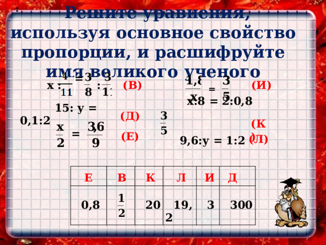 Решите уравнения, используя основное свойство пропорции, и расшифруйте имя великого ученого :   =   (К) : (И) (В)  x : =   x:8 = 2:0,8  9,6:у = 1:2    15: y = 0,1:2 (Д) = (Е) (Л) Е 0,8 В К 1/2 Л 20 19,2 И 3 Д 300  0,8   20  19,2  3 300 Л И Д В Е К 