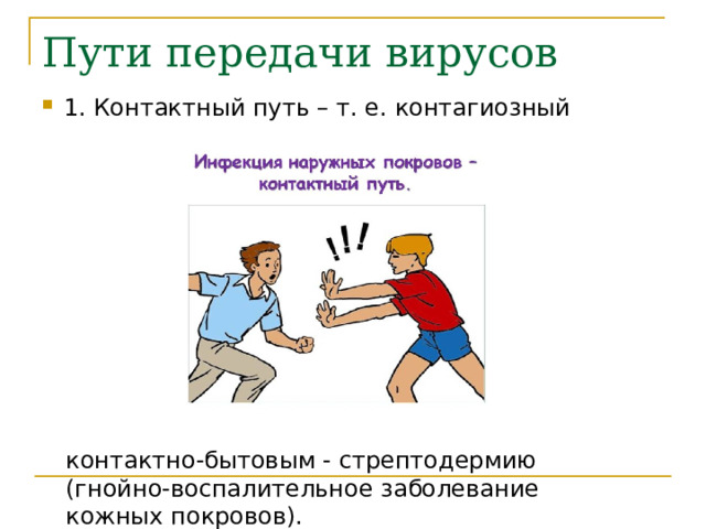 Пути передачи вирусов 1. Контактный путь – т. е. контагиозный контактно-бытовым - стрептодермию (гнойно-воспалительное заболевание кожных покровов).  