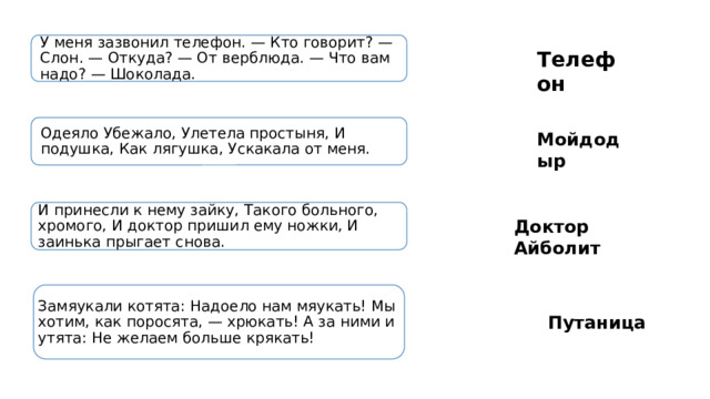 У меня зазвонил телефон. — Кто говорит? — Слон. — Откуда? — От верблюда. — Что вам надо? — Шоколада. Телефон Одеяло Убежало, Улетела простыня, И подушка, Как лягушка, Ускакала от меня. Мойдодыр И принесли к нему зайку, Такого больного, хромого, И доктор пришил ему ножки, И заинька прыгает снова. Доктор Айболит Замяукали котята: Надоело нам мяукать! Мы хотим, как поросята, — хрюкать! А за ними и утята: Не желаем больше крякать! Путаница 