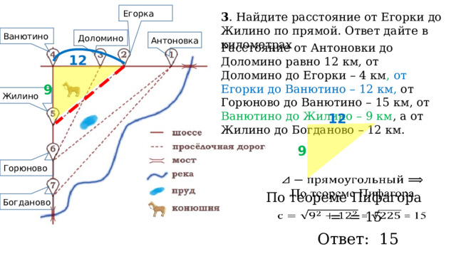Егорка 3 . Найдите расстояние от Егорки до Жилино по прямой. Ответ дайте в километрах Ванютино Доломино Антоновка Расстояние от Антоновки до Доломино равно 12 км, от Доломино до Егорки – 4 км ,  от Егорки до Ванютино – 12 км, от Горюново до Ванютино – 15 км, от Ванютино до Жилино – 9 км , а от Жилино до Богданово – 12 км. 12 9 Жилино 12 9 Горюново   По теореме Пифагора Богданово  = = 15   Ответ: 15 