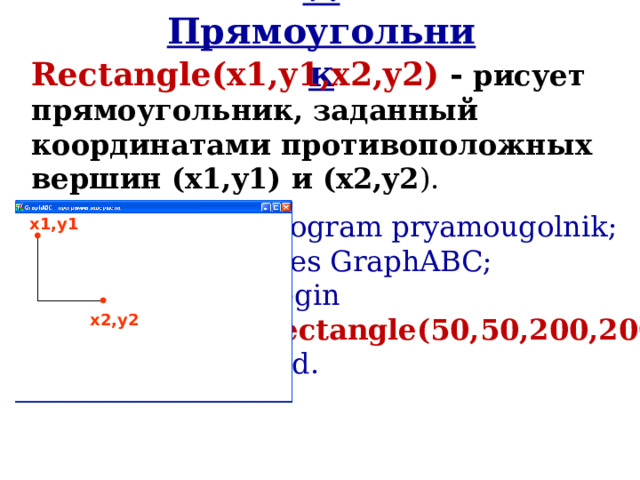7. Прямоугольник Rectangle(x1,y1,x2,y2 )  -  рисует прямоугольник, заданный координатами противоположных вершин (x1,y1) и (x2,y2 ). Program pryamougolnik; uses GraphABC; Begin Rectangle(50,50,200,200); end. x1,y1 x2,y2 