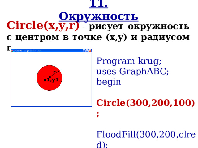 11. Окружность Circle(x,y,r )  - рисует окружность с центром в точке (x,y) и радиусом r . Program krug; uses GraphABC; begin  Circle( 3 00,200,100);  FloodFill( 300 , 200 ,clred); end. r x1,y1 