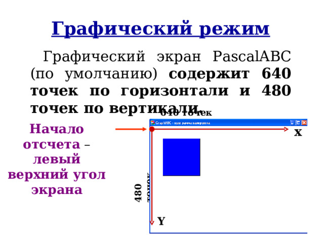 480 точек Графический режим Графический экран Pas с alABC (по умолчанию) содержит 64 0 точек по горизонтали и 4 80 точек по вертикали. 6 4 0 точек Начало отсчета – левый верхний угол экрана x Y 