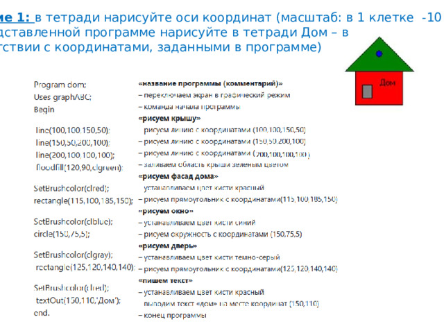 Задание 1: в тетради нарисуйте оси координат (масштаб: в 1 клетке -10 точек.) По представленной программе нарисуйте в тетради Дом – в соответствии с координатами, заданными в программе) 