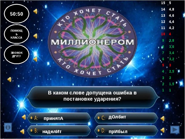 15 5 14 4,8 13 4,6 12 11 4,4 10 4,2 9 4 8 3,8 7 3,6 6 3,4 5 3,2 4 3 3 2,5 2 2 1,5 1 1 50:50 ПОМОЩЬ КЛАССА ЗВОНОК ДРУГУ В каком слове допущена ошибка в постановке ударения? дОлбит принятА наделИт прИбыл 