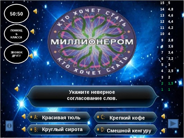 15 5 14 4,8 13 4,6 12 11 4,4 10 4,2 9 4 8 3,8 7 3,6 6 3,4 5 3,2 4 3 3 2,5 2 2 1,5 1 1 50:50 ПОМОЩЬ КЛАССА ЗВОНОК ДРУГУ Укажите неверное согласование слов. Красивая тюль Крепкий кофе Круглый сирота Смешной кенгуру 