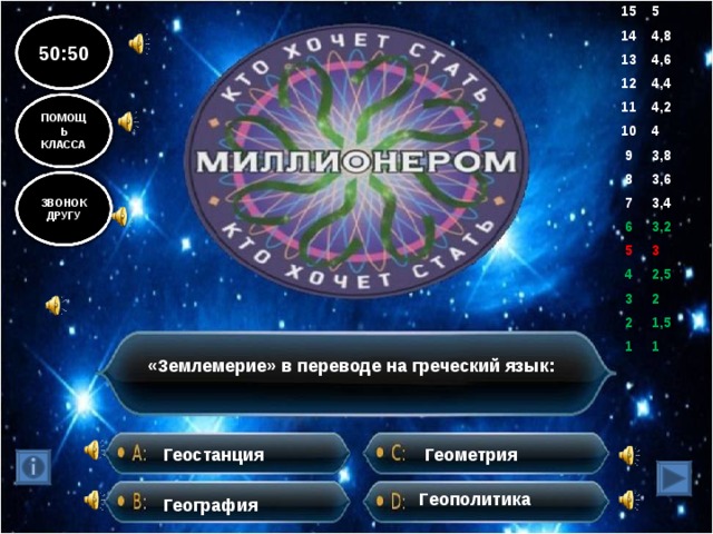 15 5 14 4,8 13 4,6 12 11 4,4 10 4,2 4 9 3,8 8 7 3,6 6 3,4 5 3,2 4 3 3 2,5 2 2 1,5 1 1 50:50 ПОМОЩЬ КЛАССА ЗВОНОК ДРУГУ «Землемерие» в переводе на греческий язык: Геостанция Геометрия Геополитика География 