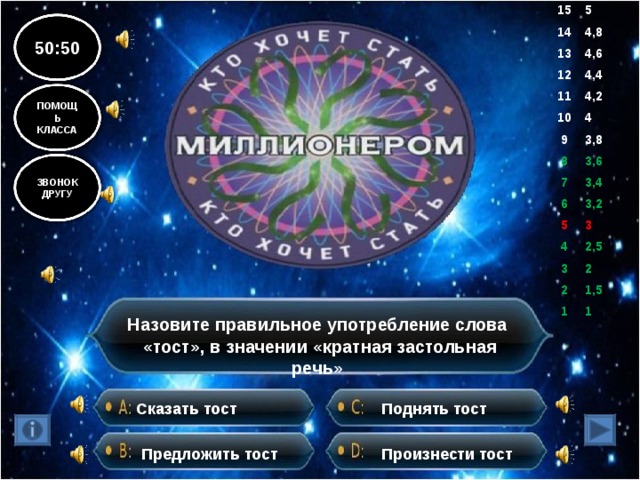 15 5 14 4,8 13 4,6 12 11 4,4 10 4,2 4 9 3,8 8 7 3,6 6 3,4 5 3,2 4 3 3 2,5 2 2 1,5 1 1 50:50 ПОМОЩЬ КЛАССА ЗВОНОК ДРУГУ Назовите правильное употребление слова «тост», в значении «кратная застольная речь» Сказать тост Поднять тост Предложить тост Произнести тост 