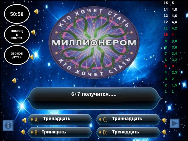 15 5 14 4,8 13 4,6 12 11 4,4 10 4,2 9 4 8 3,8 7 3,6 6 3,4 5 3,2 4 3 3 2,5 2 2 1 1,5 1 50:50 ПОМОЩЬ КЛАССА ЗВОНОК ДРУГУ 6+7 получится….. Триннадцать Тринадцать Тринацать Тренадцать 