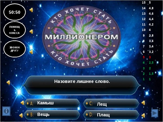 15 5 14 4,8 13 4,6 12 4,4 11 4,2 10 4 9 8 3,8 7 3,6 6 3,4 5 3,2 4 3 3 2,5 2 2 1 1,5 1 50:50 ПОМОЩЬ КЛАССА ЗВОНОК ДРУГУ Назовите лишнее слово. Камыш Лещ Вещь Плащ 